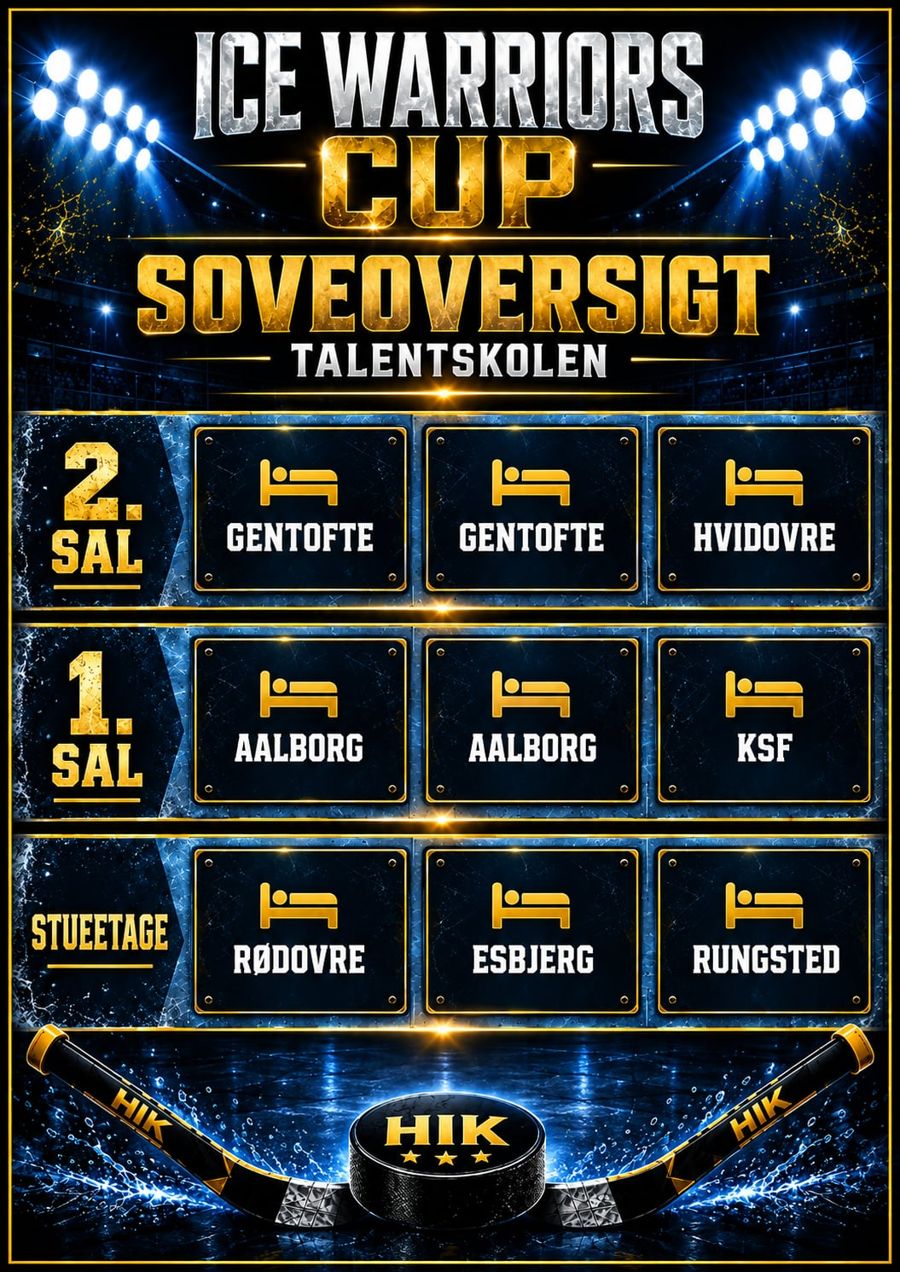 Soveoversigt Talentskolen – Ice Warriors Cup